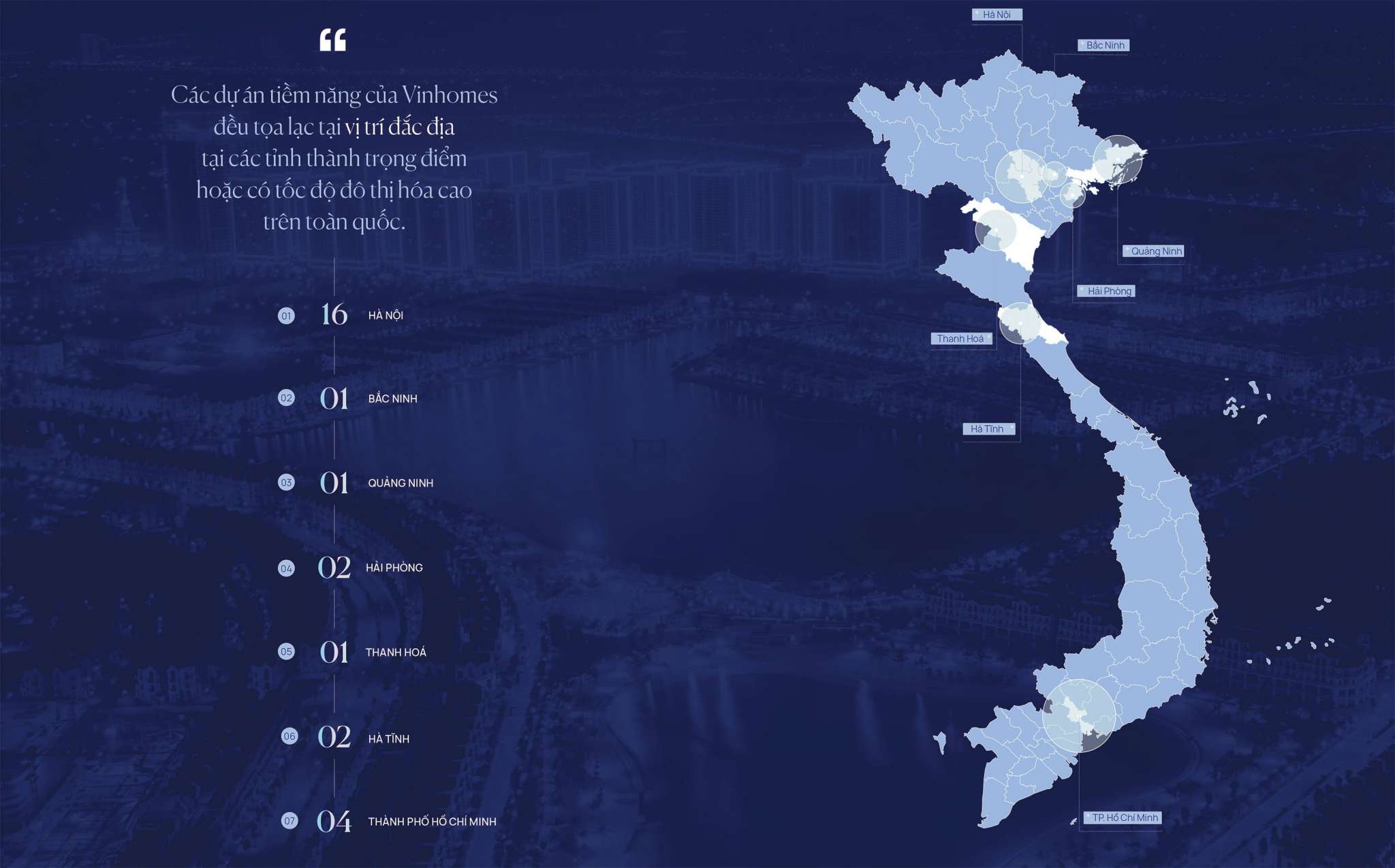 cac du an tiem nang cua vinhomes deu toa lac tai nhung vi tri dac dia scaled