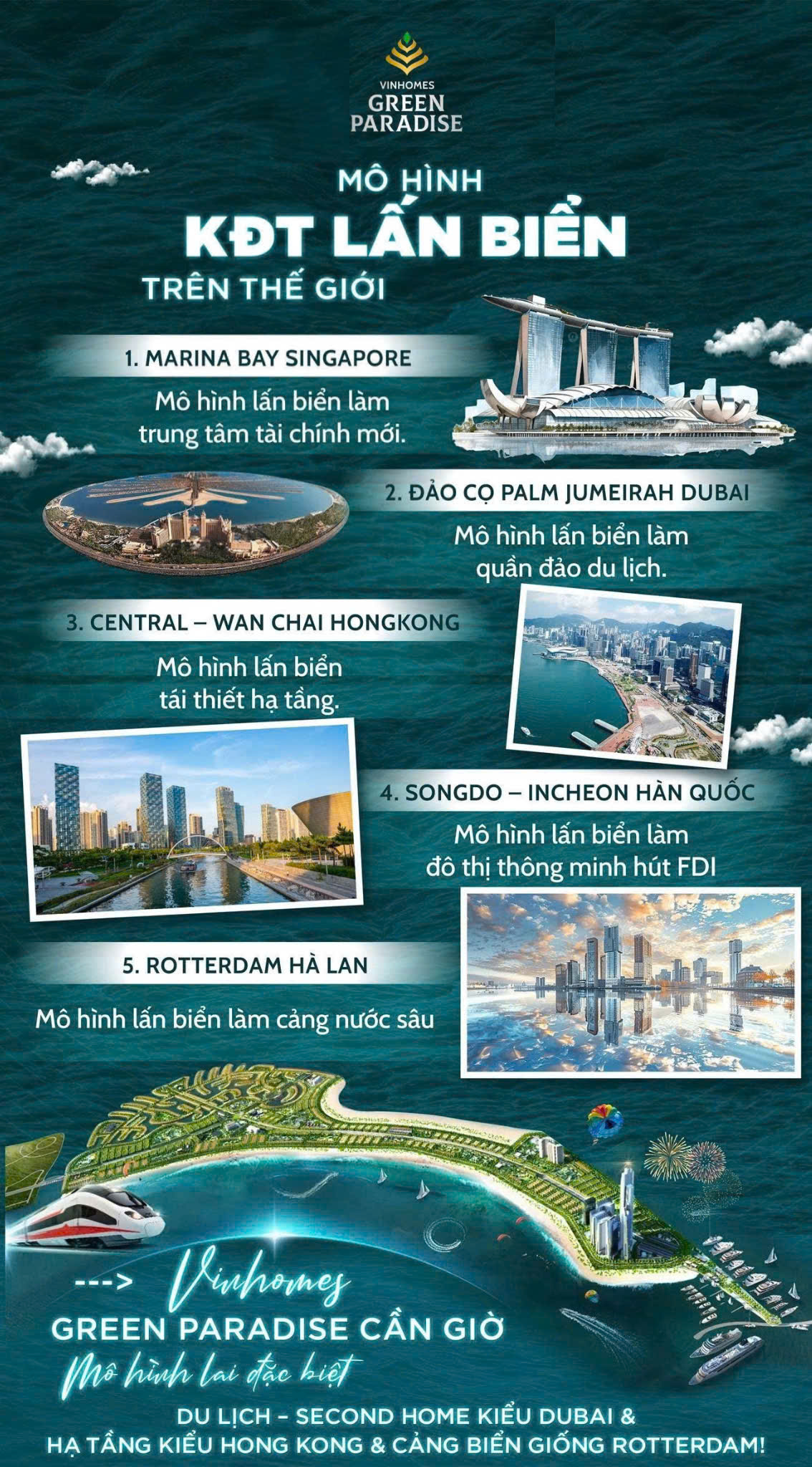 Trang Chủ Mô tả Vinhomes cần giờ